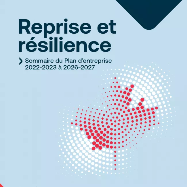 Sommaire du Plan d’entreprise de 2022-2023 à 2026-2027